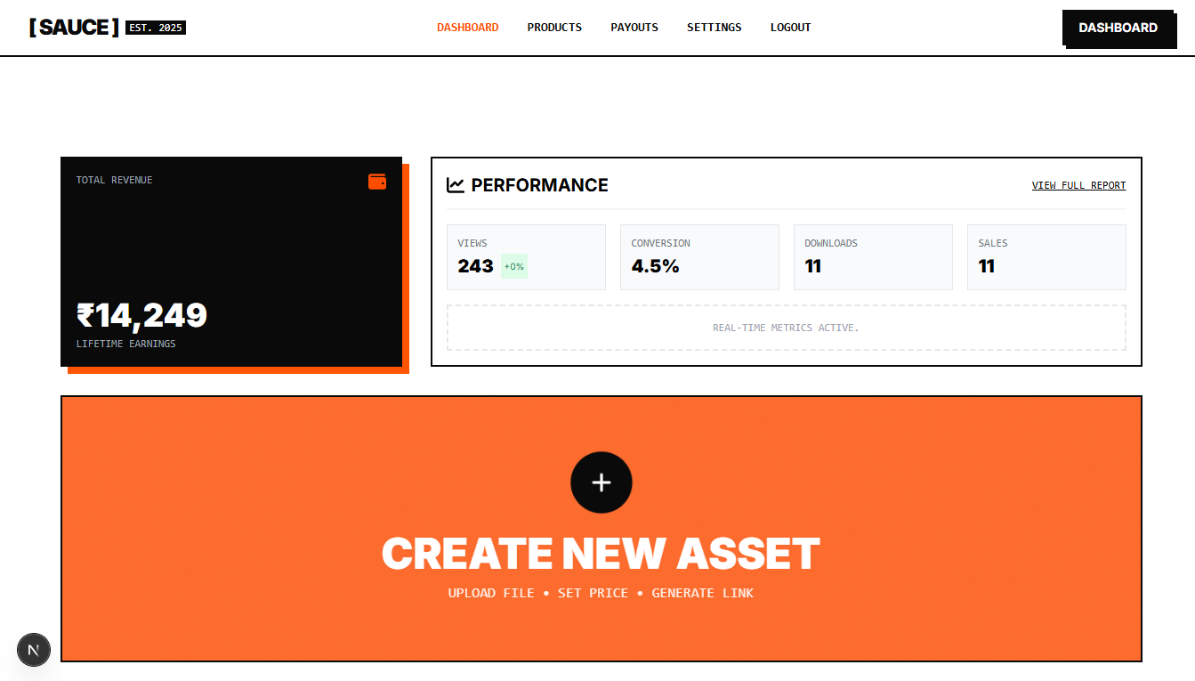 This is a Test Product (2025)